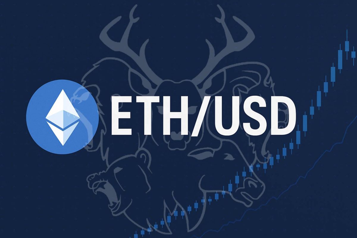 Ethereum ETH market analysis banner